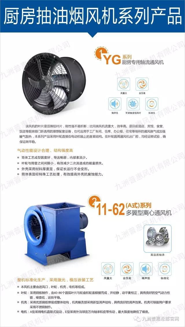 九洲普惠廚房抽油煙風(fēng)機系列產(chǎn)品1