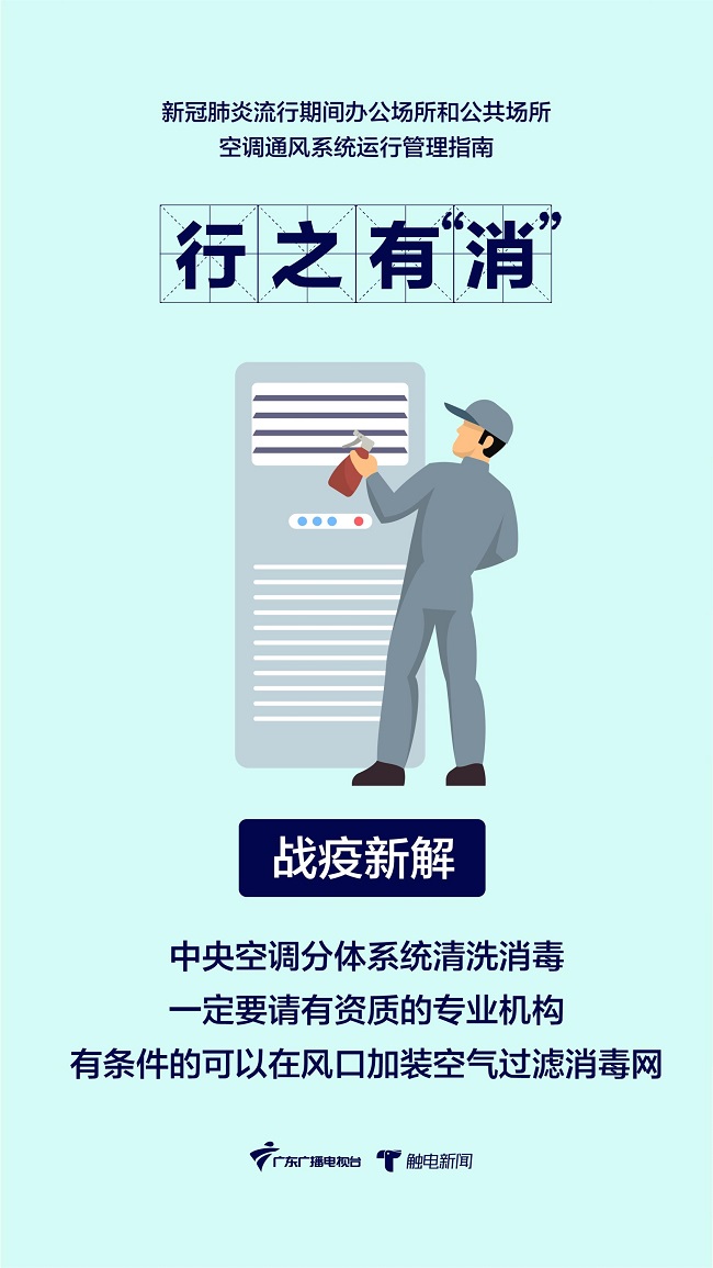 使用中央空調(diào)該注意什么：行之有消