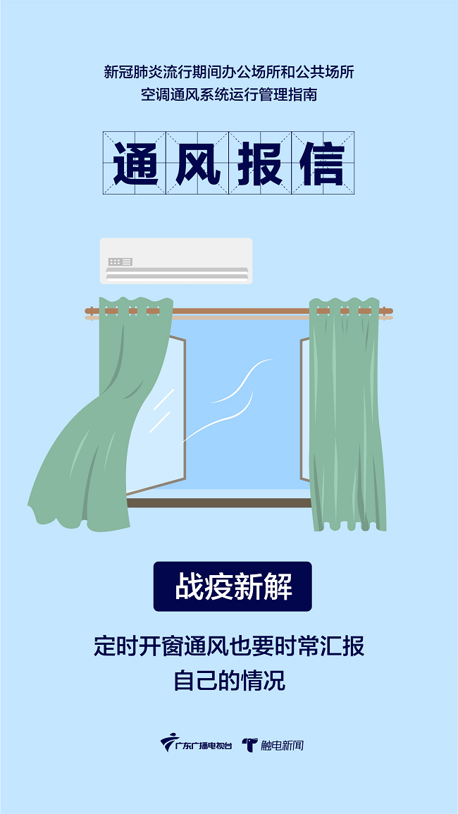 使用中央空調(diào)該注意什么：通風(fēng)報(bào)信